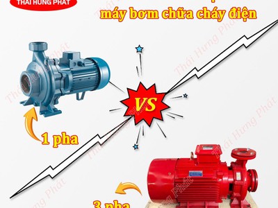 So sánh máy bơm chữa cháy điện 1 pha và 3 pha   Nên chọn loại nào 0