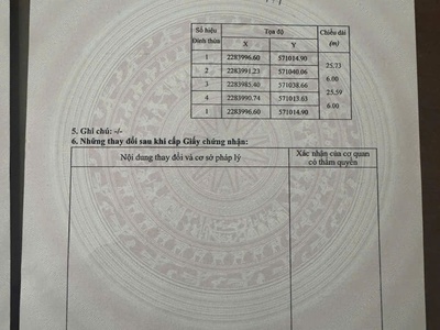Bán 2 lô đất liền kề   tiềm năng sinh lời cao   hưng hà, thái bình 1