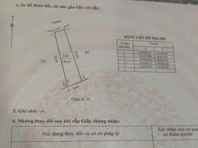 Bán nhà sổ hồng 136m2, ấp tân bình, xã lai vung, đồng tháp. giá 1.1 tỷ. 0