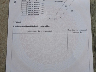 Bán 400m2 đất mặt đường bê tông tại thôn liêm thuận, xã hồng liêm, hàm thuận bắc, bình thuận 1