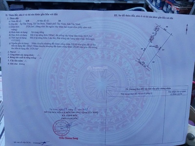 Chính chủ bán 3720m2 đất view núi bà đen - nở hậu vượng khí tài lộc - tp. tây ninh 0