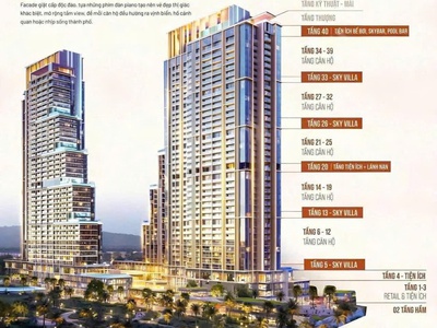 Aria bay hạ long   căn hộ biểu tượng tại marina bayfront - một bước chân là chạm cát - sở hữu 0