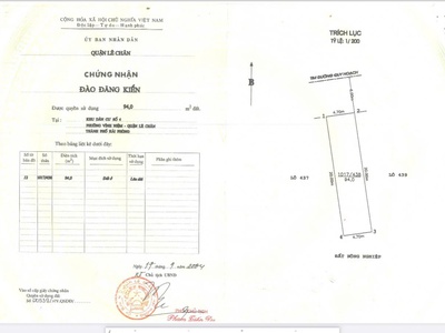 Bán đất khu 4 Vĩnh Niệm tuyến 2 đường Bùi Viện cạnh Vin Cầu Rào 2 2