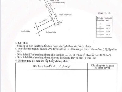 Bán đất 80m2 Cách Hạ An Dương Hải Phòng 2