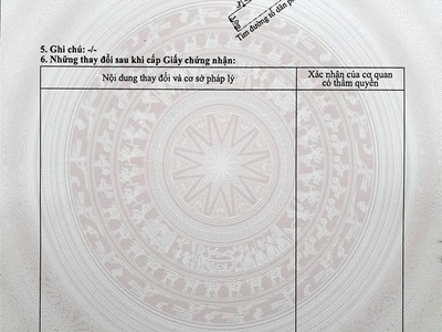 Đất 72m  đường 6m bùi phổ   cách 353 chỉ 50m   giá 1 tỷ 8xx dễ giao dịch  zalo 0567 222 555 0