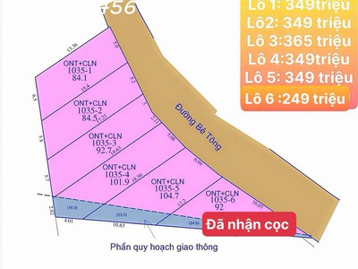 Mở bán vài lô đất thổ cư giá rẻ tại khánh hoà 4