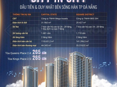 CAPITAL SQUARE BRG đại đô thị lớn nhất bênn sông Hàn - Lựa chọn an cư   đầu tư 8