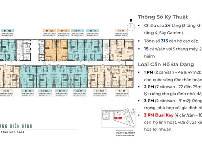 CAPITAL SQUARE BRG đại đô thị lớn nhất bênn sông Hàn - Lựa chọn an cư   đầu tư 2
