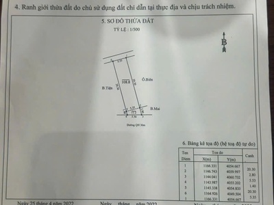 Anh tuấn chính chủ f0 nhờ em bán hộ mảnh đất bên đức thượng - 2 mặt tiền, ngay chục đường chính 1