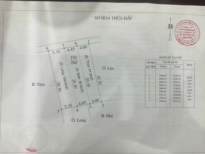Anh tuấn chính chủ f0 nhờ em bán hộ mảnh đất bên đức thượng - 2 mặt tiền, ngay chục đường chính 2