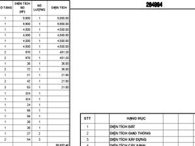 Cho thuê nhà xưởng   KCN BECAMEX CHƠN THÀNH, BP   38.837m 5