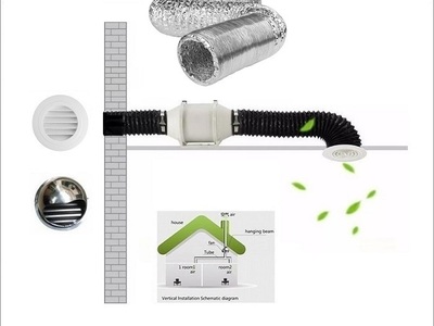 Ống gió bạc đường kính ống D150 mua ở đâu 2