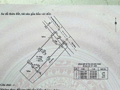 Tin thật 100  bán tòa chdv 77m2 x 16p ở phan huy ích- hxh 4m thông - dòng tiền 1,14 tỷ   7,5/năm 1