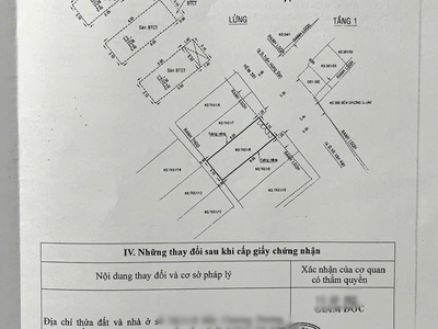 Nhà hxh 391 trần hưng đạo - p.cầu kho - q1 1