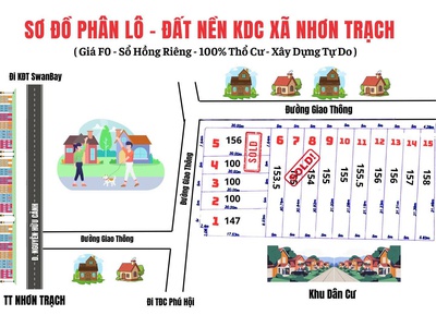 Đất nền an cư tại nhơn trạch  chỉ từ hơn 10 triệu1m2 - vị trí đất gần ngay trung tâm nhơn trạch 0