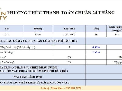 Suất nội bộ the win city - căn 3pn full nôi thất 3.2 tỷ 4