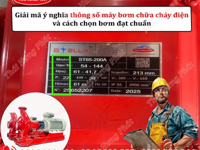 Giải mã ý nghĩa thông số bơm chữa cháy điện   Cách chọn bơm đạt chuẩn 0