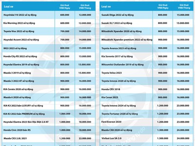 Thuê xe tự lái, có tài xế giá tốt tại HL CAR 2026 0
