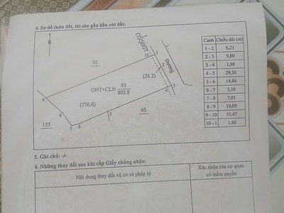 Đất đẹp- giá đầu tư-  cần bán lô đất tại xóm 6, xã vân du, huyện yên thành, nghệ an 0