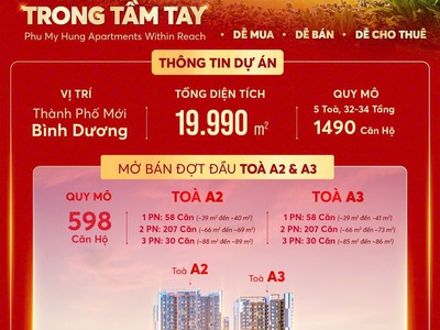 Phú mỹ hưng harmonie bình dương 0