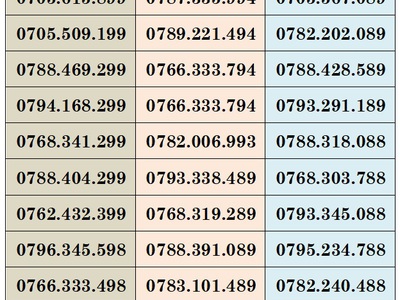 Gói cước mới siêu hót chỉ 79k/tháng: 4gb/ngày   gội nội mạng miễn phí   200 phút gọi các mạng/tháng 0