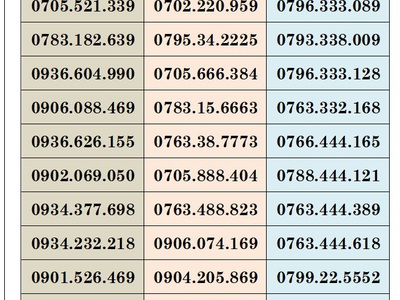 Gói cước mới siêu hót chỉ 79k/tháng: 4gb/ngày   gội nội mạng miễn phí   200 phút gọi các mạng/tháng 3