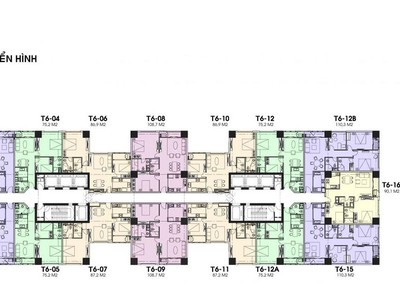Cập nhật quỹ căn hộ chủ nhà vừa gửi bán: 2