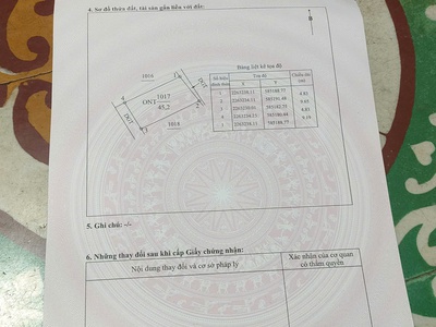 Bán lô đất 45,2m2 full thổ cư thuộc  thôn vĩnh gia   phú xuân   thái bình. 1