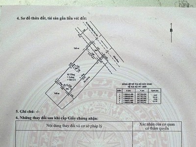 Tin thật 100  bán tòa chdv 77m2  5x16m  x 16p tại phan huy ích - hxh 4,5m - dt 1,15 tỷ   7,5/năm 1