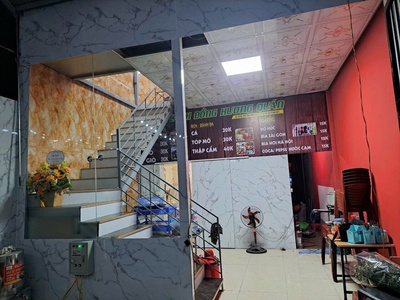 Cho thuê / sang nhượng mặt bằng kinh doanh phố tân thuỵ 0