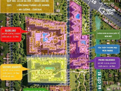 Sở hữu căn hộ the win city  đón sóng vành đai 3 3