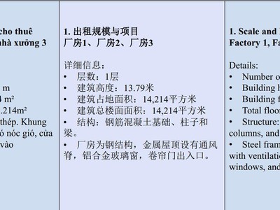 Cho thuê nhà xưởng KCN MINH HƯNG SIKICO, HỚN QUẢN, BP 43.642m 3