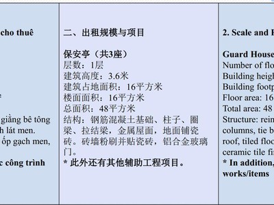 Cho thuê nhà xưởng KCN MINH HƯNG SIKICO, HỚN QUẢN, BP 43.642m 4