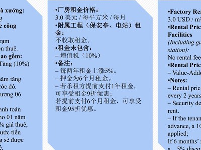 Cho thuê nhà xưởng KCN MINH HƯNG SIKICO, HỚN QUẢN, BP 43.642m 5