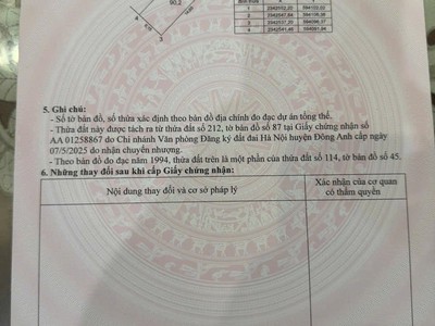 90m đất thụy lâm . giá chỉ 32tr/m 3