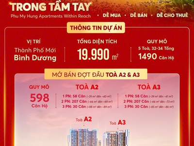 Chỉ từ 5xxtr sở hữu ngay căn hộ harmonie phú mỹ hưng tại trung tâm bình dương 1