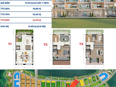 Giỏ hàng độc quyền   townhouse charmora city , thủ đức, hồ chí minh 0