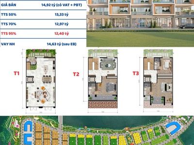 Giỏ hàng độc quyền   townhouse charmora city , thủ đức, hồ chí minh 1