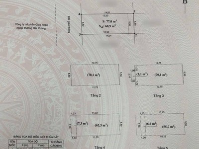Shophouse Vin Lê Thánh Tông - 77m2 - ngang 5,5m - 5 tầng thô - giá tốt 13 tỷ 0