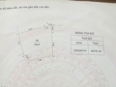 Bán đất thường tín 104,5m   sđcc giá 3,65 tỷ. 0