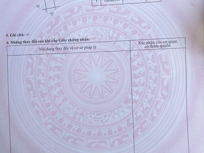 Còn 2 lô đã có sổ đỏ khu tđc ngọc hiệp, nha trang. ll 0