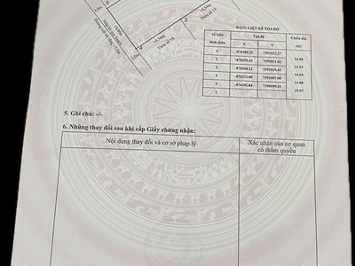 Bán lô đất 407m2 Lô 26 Lê Hồng Phong ngay gần UBND quận Ngô Quyền 2