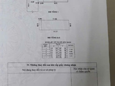 Bán nhà 4x12m, 3 tầng   hẻm 5m thông, lê trọng tấn, ngay trường đh công thương 2