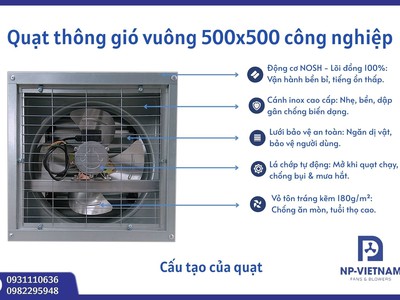 Quạt thông gió vuông 500x500 0