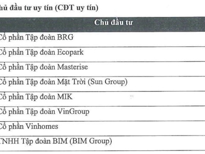 Seabank hỗ trợ mua nợ giảm lãi suất cho khách hàng đang vay 1