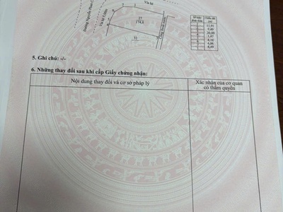 Bán đất 2 mặt tiền Nguyễn Phan Chánh và Nguyễn Văn Hưởng khu Phú Mỹ AN 0