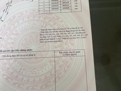 Siêu phẩm lô đất tại Vạn Hương, Đồ Sơn, Hải Phòng 48,5m 0