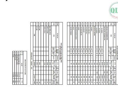Cho thuê nhà xưởng   TÂN PHƯỚC KHÁNH, TÂN UYÊN, BD   19.112m 0