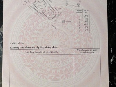 Bán căn hộ cao cấp 24 tiện ích, smarthome   hoàng huy commerce  tòa lotus 4