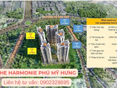 Cđt phú mỹ hưng mở bán giai đoạn 1 dự án harmonie tại bình dương 0